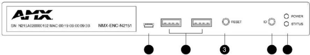 AMX SN: N215A020000152 MAC 00:19:0B 00:09:3B NMX-ENC-N2151 POWER STATUS RESET ID 3