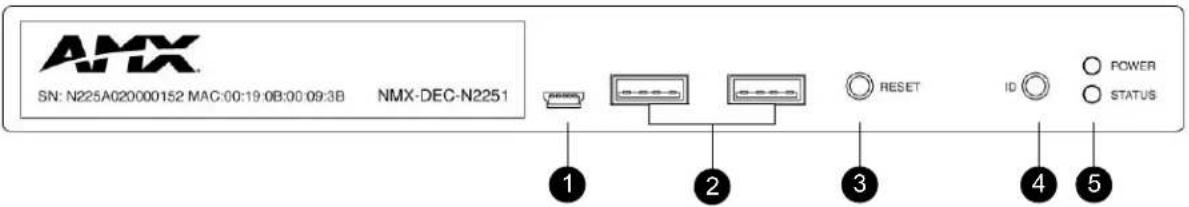 AMX SN: N225A020000152 MAC:00:19 08:00 09:3B NMX-DEC-N2251 ① ② ③ ④ ⑤ POWER STATUS