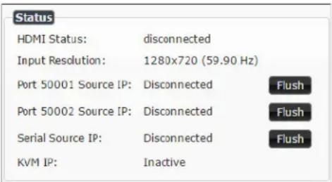 Status HDMI Status: disconnected Input Resolution: 1280x720 (59.90 Hz) Port 50001 Source IP: Disconnected Flush Port 50002 Source IP: Disconnected Flush Serial Source IP: Disconnected Flush KVM IP: Inactive