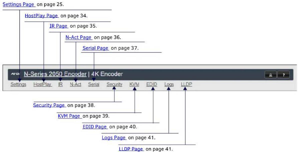 Settings Page on page 25. HostPlay Page on page 34. IR Page on page 35. N-Act Page on page 36. Serial Page on page 37. AFD N-Series 2050 Encoder | 4K Encoder Settings HostPlay IR N-Act Serial Security KVM EDID Logs LLDP Security Page on page 38. KVM Page on page 39. EDID Page on page 40. Logs Page o…