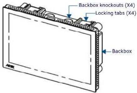 Backbox knockouts (X4) Locking tabs (X4) Backbox