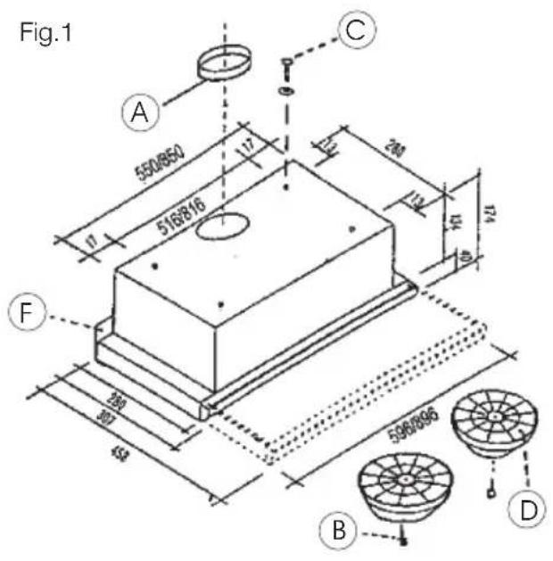 Fig.1 550/850 17 516/816 17 20 12 14 17 F 30 30 53 596/896 B D C