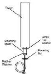 Tower Mounting Shaft Rubber Washer Large Flat Washer Mounting Nut