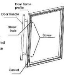 Door frame profile Door handle Screw hole Screw ed e Gasket