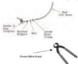 Box 3. Box Coupler Ratbed Ripple Ratbed Ripple Rat Large Box Clamp Red OZ Pipe Process (Wire Snips)