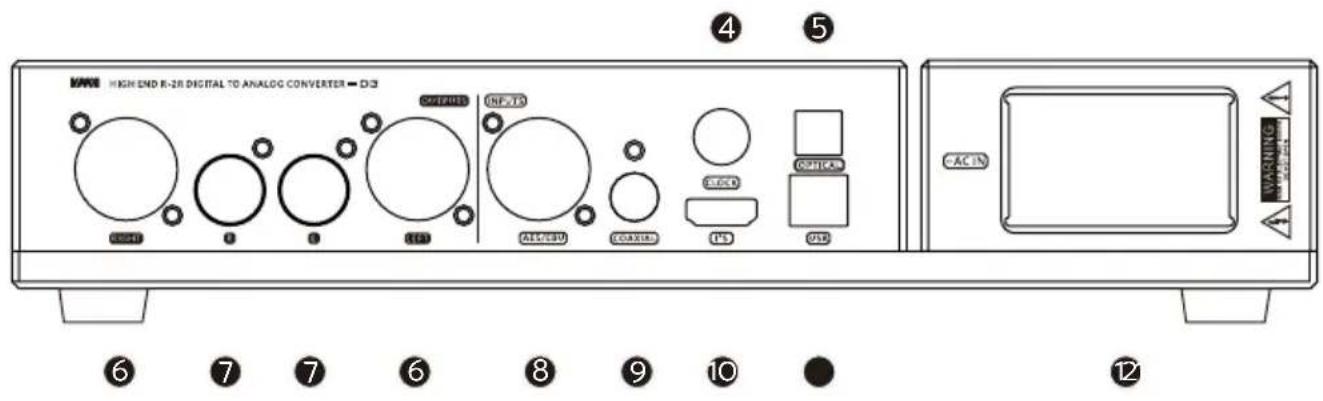 HIGH END R-2R DIGITAL TO ANALOG CONVERTER → DAC OUTPUT UNP.TS AC/300 COACH ECCO COMPOS T5 OUT AC.IN ④ ⑤ ⑥ ⑦ ⑧ ⑨ ⑩ ⑫