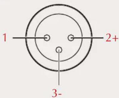 1 2+ 3-