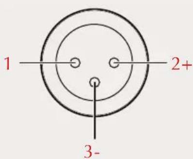 1 2+ 3-