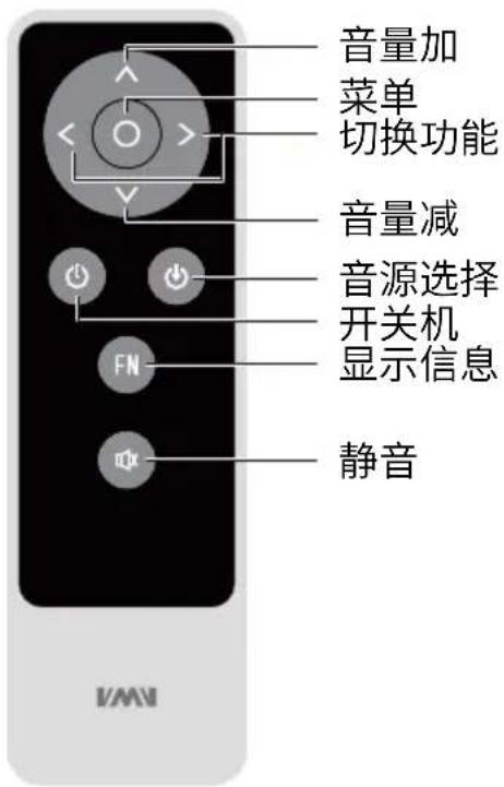 音量加 菜单 切换功能 音量减 音源选择 开关机 显示信息 静音