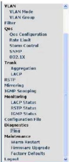 VLAN VLAN Mode VLAN Group Filter Qos Qos Configuration Rate Limit Storm Control SNMP 002.1X Trunk Aggregation LACP RSTP Mirroring IGMP Snooping Monitoring LACP Status RSTP Status IGMP Status Configuration File Diagnostics Plmd Maintenance Warm Restart Firmware Upgrade Factory Defaults Logout