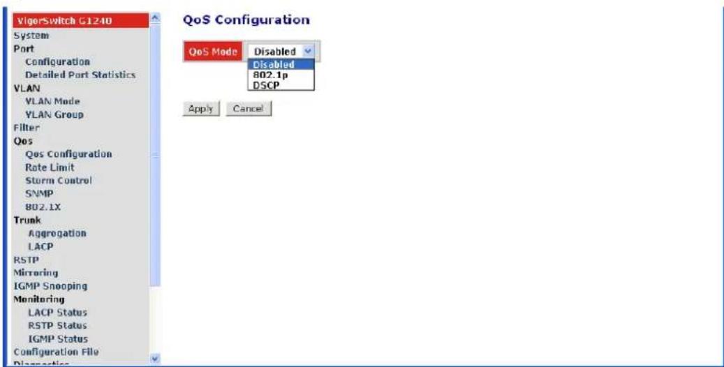 ViperSwitch G1240 System Port Configuration Detailed Port Statistics VLAN VLAN Mode VLAN Group Filter Qos Qos Configuration Rate Limit Storm Control SNMP 802.1X Trunk Aggregation LACP RSTP Mirroring IGMP Snooping Monitoring LACP Status RSTP Status IGMP Status Configuration File Disconnection QoS Configuration QoS Mode Disabled Disabled 802.1p DSCP Apply Cancel