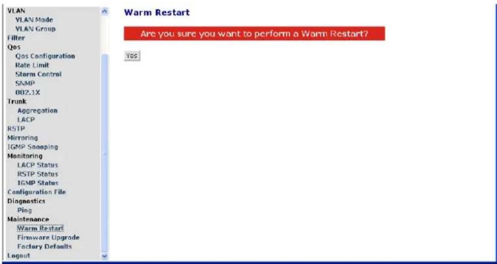 VLAN YLAN Mode YLAN Group Filter Qos Qos Configuration Rate Limit Storm Control SNMP B02.1X Trunk Aggregation LACP RSTP Mirroring IGMP Snooping Monitoring LACP Status RSTP Status IGMP Status Configuration File Diagnostics Ping Maintenance Warm Restart Firmware Upgrade Factory Defaults Logout Warm Restart Are you sure you want to perform a Warm Restart? YES