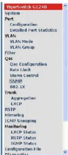 VigorSwitch G1240 System Port Configuration Detailed Port Statistics VLAN VLAN Mode VLAN Group Filter Qos Qos Configuration Rate Limit Storm Control SNMP 802.1X Trunk Aggregation LACP RSTP Mirraring IGMP Snooping Monitoring LACP Status RSTP Status IGMP Status Configuration File