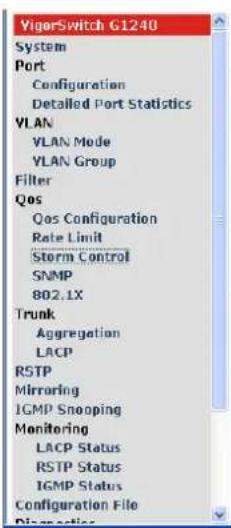 VigorSwitch G1240 System Port Configuration Detailed Port Statistics VLAN VLAN Mode VLAN Group Filter Qos Qos Configuration Rate Limit Storm Control SNMP 802.1X Trunk Aggregation LACP RSTP Mirroring IGMP Snooping Monitoring LACP Status RSTP Status IGMP Status Configuration File