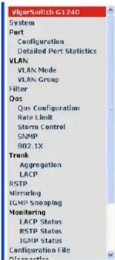 VigorSwitch G1240 System Port Configuration Detailed Port Statistics VLAN VLAN Mode VLAN Group Filter Qos Qos Configuration Rate Limit Storm Control SNMP B02.1X Trunk Aggregation LACP RSTP Mirroring IGMP Snooping Monitoring LACP Status RSTP Status IGMP Status Configuration File Disconnection