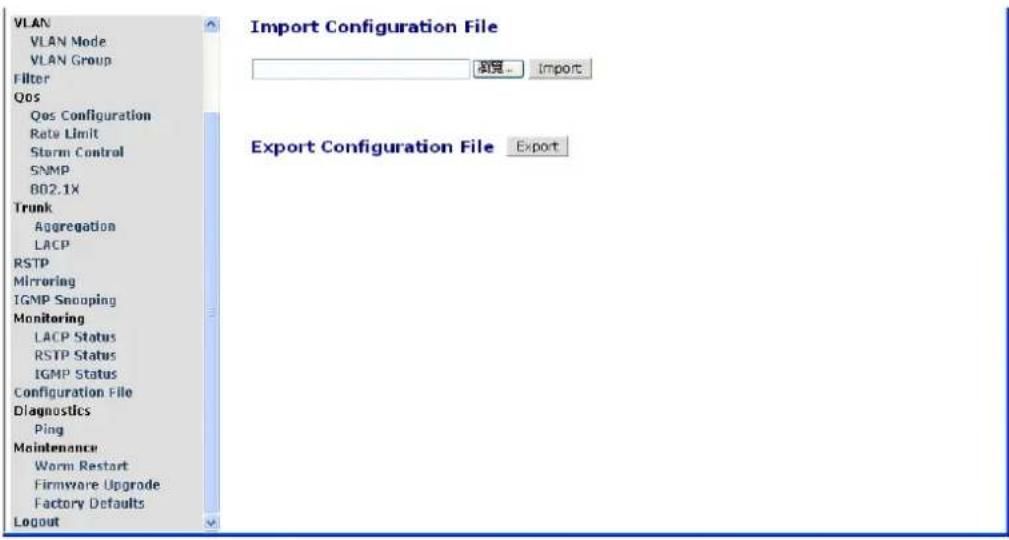 VLAN VLAN Mode VLAN Group Filter Qos Qos Configuration Rate Limit Storm Control SNMP 802.1X Trunk Aggregation LACP RSTP Mirroring IGMP Snapping Monitoring LACP Status RSTP Status IGMP Status Configuration File Diagnostics Ping Maintenance Worm Restart Firmware Upgrade Factory Defaults Logout Import Configuration File 浏览... Import Export Configuration File Export