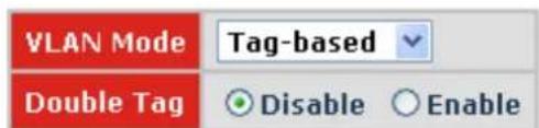 VLAN Mode Tag-based Double Tag Disable Enable