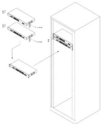 Technical diagram showing server rack connections with labeled ports and data flow arrows