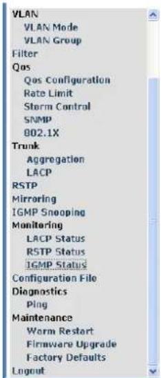 VLAN VLAN Mode VLAN Group Filter Qos Qos Configuration Rate Limit Storm Control SNMP 002.1X Trunk Aggregation LACP RSTP Mirroring IGMP Snooping Monitoring LACP Status RSTP Status IGMP Status Configuration File Diagnostics Ping Maintenance Worm Restart Firmware Upgrade Factory Defaults Logout