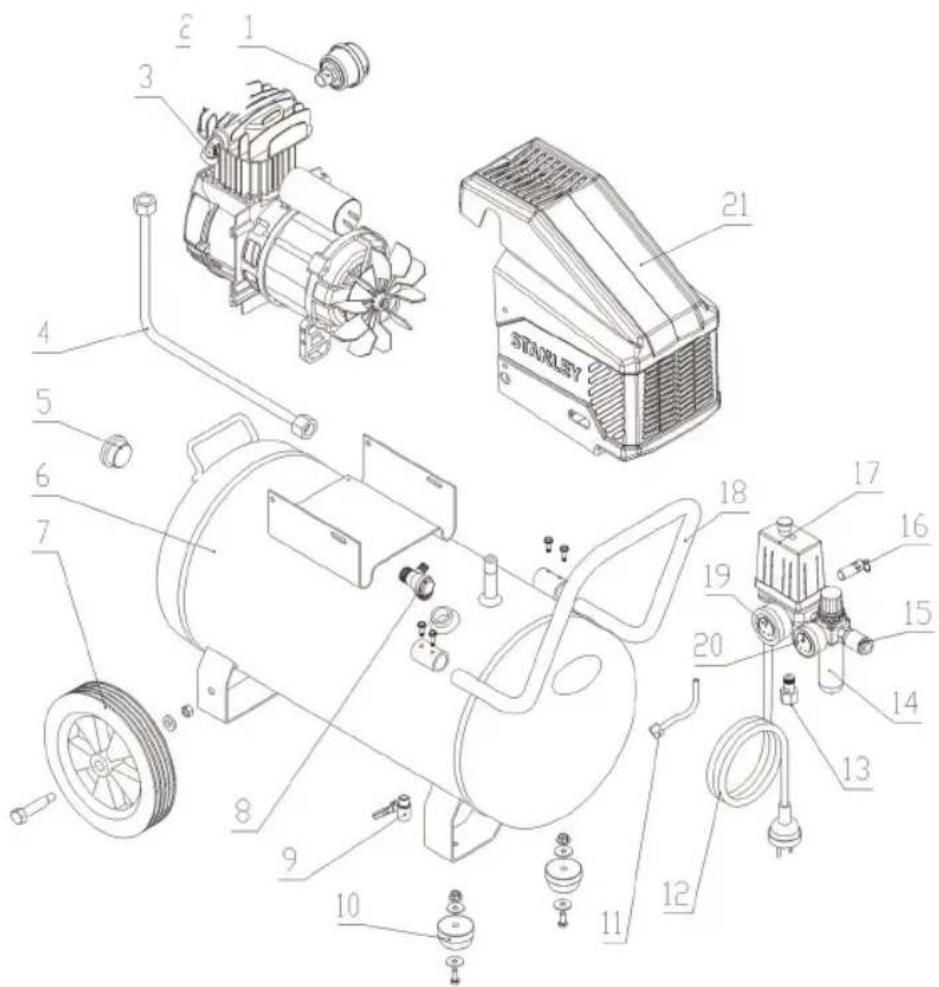 Technical diagram of an industrial air compressor with numbered components and a Stanley brand label
