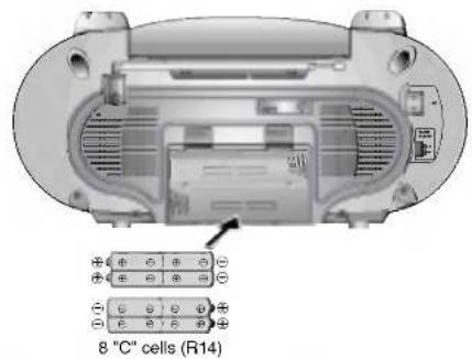 8 "C" cells (R14)