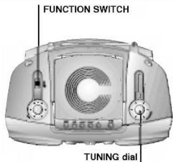 FUNCTION SWITCH TUNING dial