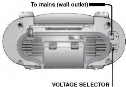 To mains (wall outlet) VOLTAGE SELECTOR