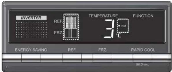 INVERTER REF. FRZ. TEMPERATURE 3°C FUNCTION ENERGY SAVING REF. FRZ. RAPID COOL 20.3 sec.