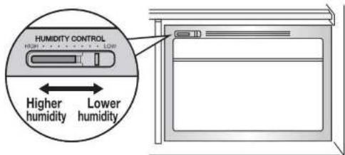 HUMIDITY CONTROL HIGH LOWER humidity Higher humidity Lower humidity