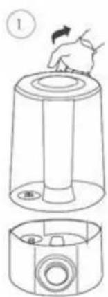 Diagram showing a hand pressing down on a cylindrical device with labeled parts, including a magnified view of the internal structure.
