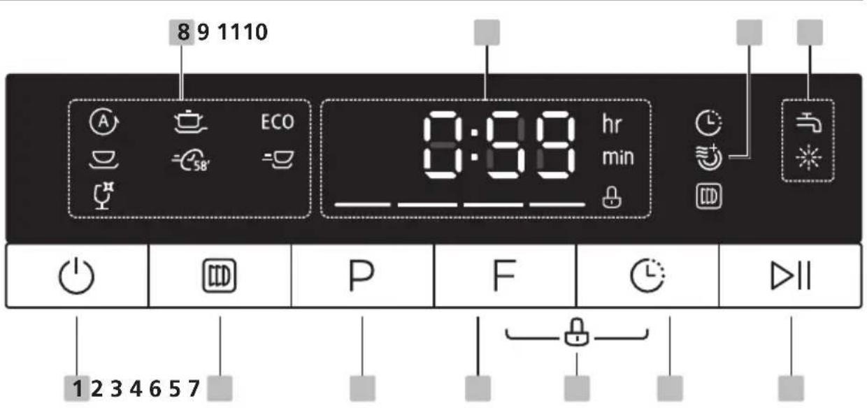 8 9 1110 A ECO 58' 0:00 hr min P F 1234657 ▶II