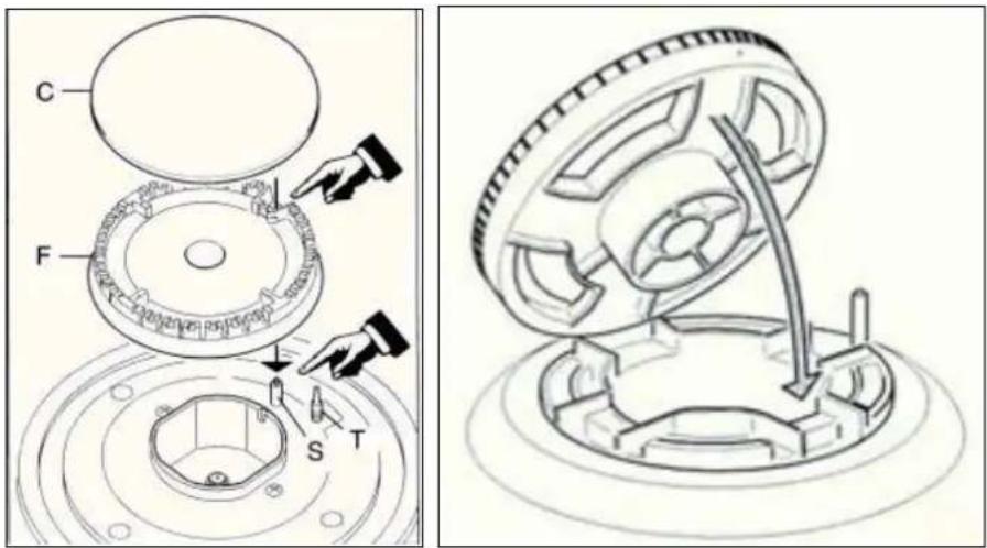 Technical diagram showing mechanical assembly with labeled components (C, F, S, T) and a close-up of the motor's internal structure.