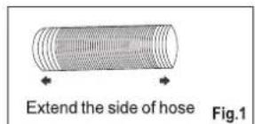Extend the side of hose Fig.1