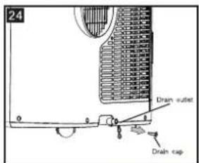 24 Drain outlet Drain cap