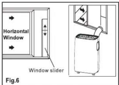 Horizontal Window Window slider Fig.6
