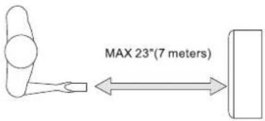 MAX 23"(7 meters)
