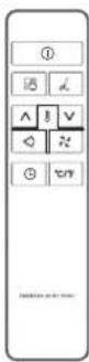 Emerson Quiet Kool EAPC10RSC1 - MANUAL OF REMOTE CONTROL - 1