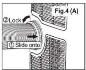②Lock ① Slide onto Fig.4 (A)