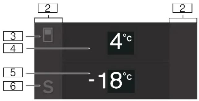 2 3 4 5 6 s 4°c -18°c 2