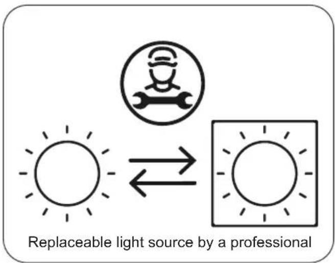 Artusi ADWFI700 - Replacing Light Source - 1
