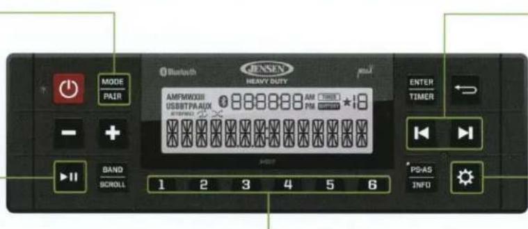 MODE PAIR JENNEN AMFMXIII USB/TPA-AUX 888888 AM 18 STMPWD 20 PIM 100000 BAND SCROLL 1 2 3 4 5 6 ENTER TIMER PS-AS INFO