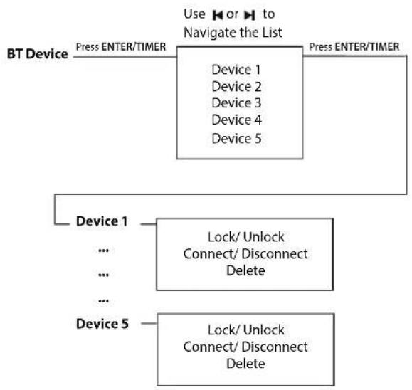 JENSEN JHD22 - JENSEN HEAVY DUTY - 1