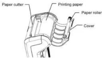Paper cutter Printing paper Paper roller Cover