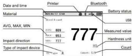 Date and time Printer Bluetooth Battery status Material 26/01/17 12:49 Blended R cast AVG: 809 MAX: 853 MIN: 777 777 Measured value Impact direction Type of impact device HI Count: 5/9 Hardness unit Count