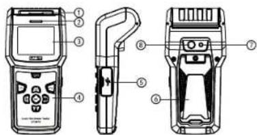 Technical diagram of a handheld device with numbered parts for identification and assembly reference.