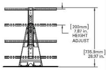 [200mm] 7.87 in. HEIGHT ADJUST [735.9mm] 28.97 in.