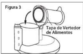 Figura 3 Tapa de Vertedor de Alimentos