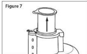 OSTER FPSTFP4253 - How to Open the Food Chute Lid - 2