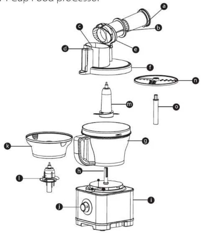 Exploded view diagram of a kitchen appliance with labeled parts from a to n