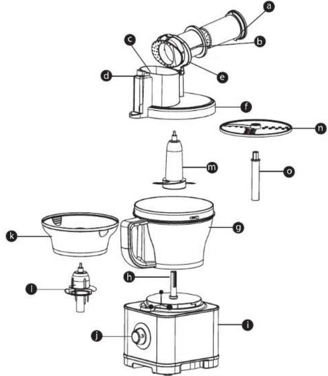 OSTER FPSTFP4253 - GUARDE ESTAS INSTRUCCIONES - 1